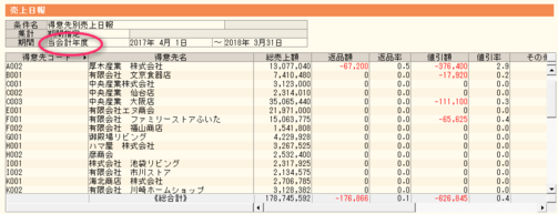 弥生販売売上日報の日付指定「当会計期間」