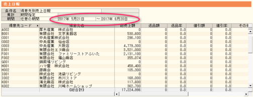 弥生販売　売上日報で期間指定