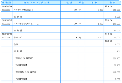 区分記載請求書等保存方式