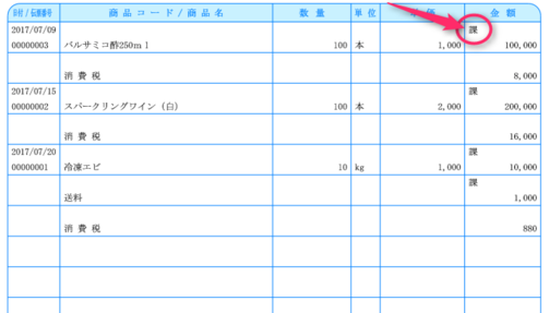 弥生販売請求書「課」