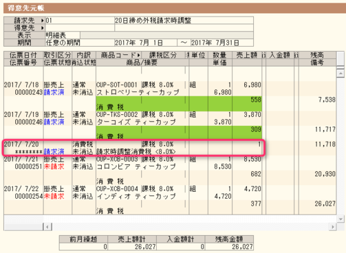 弥生販売の得意先元帳（外税請求時調整）