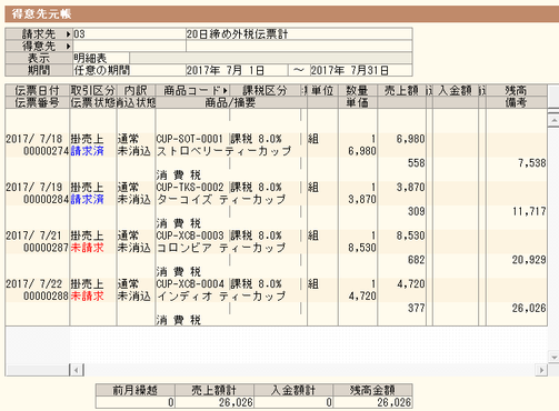 弥生販売の得意先元帳（外税伝票計）