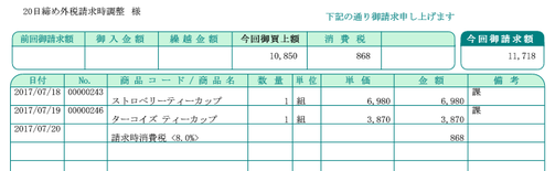 弥生販売の請求書（外税請求時調整）