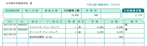 弥生販売の請求書（外税請求時）