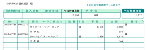 弥生販売の請求書（外税伝票計）