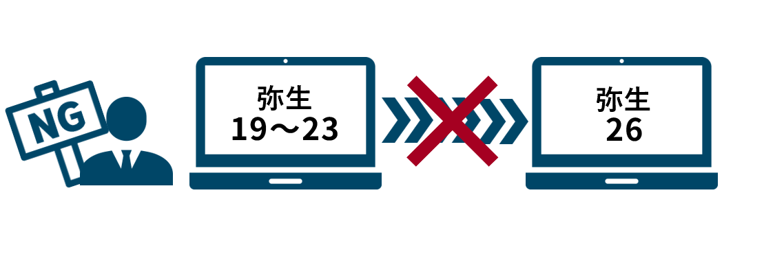 データーコンバート26NG