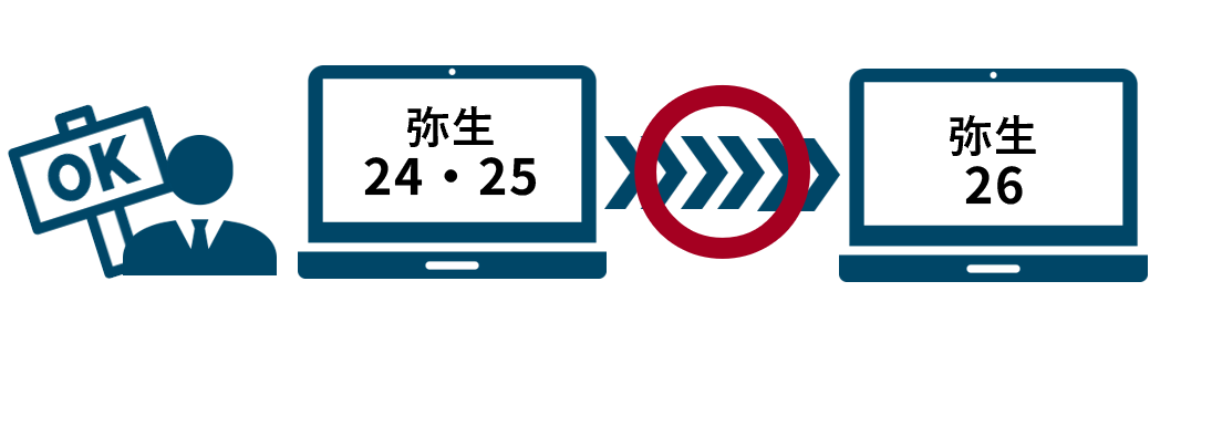 データーコンバート26OK