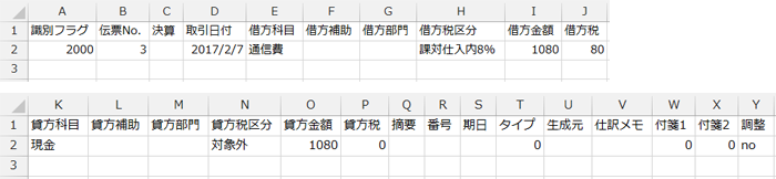 弥生会計のインポート形式の画像