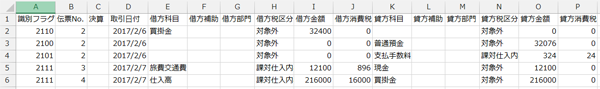 弥生会計インポート形式の画像