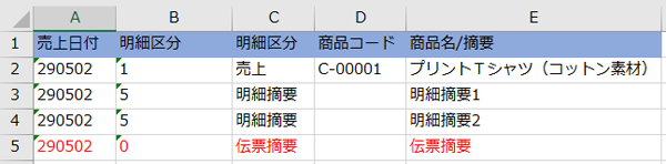 弥生販売の画面6