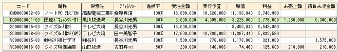 工事一覧表の画面