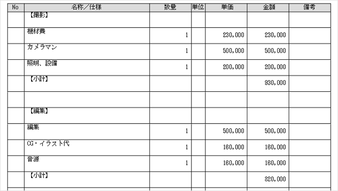 内訳ページの画面